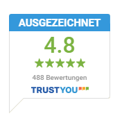 Bewertungen vom Kur- und Wellnesshotel Kronenhof in Oberstaufen